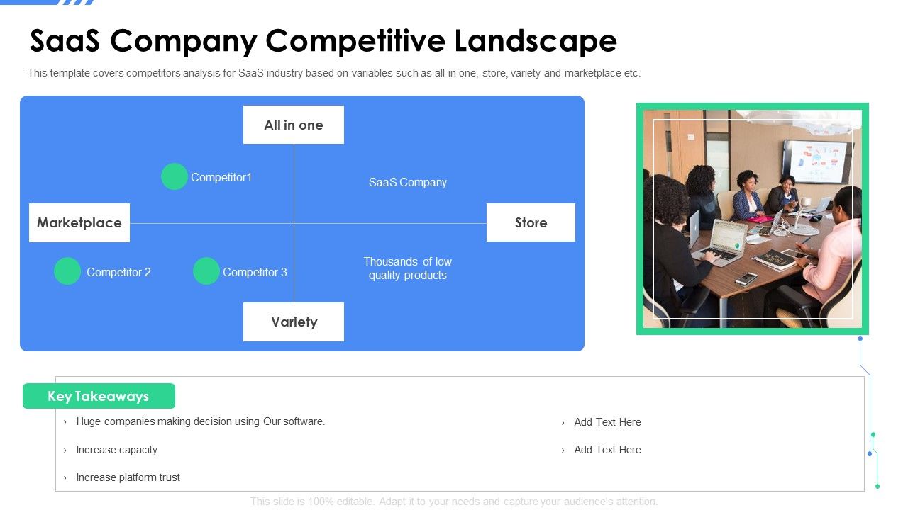 Software_As_A_Service_Funding_Elevator_Saas_Company_Competitive_Landscape_Designs_PDF_Slide_1.jpg