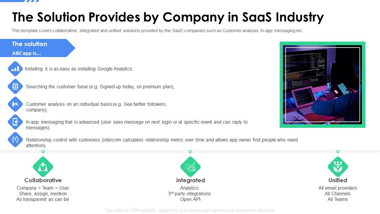 Software_As_A_Service_Funding_Elevator_The_Solution_Provides_By_Company_In_Saas_Industry_Diagrams_PDF_Slide_1.jpg