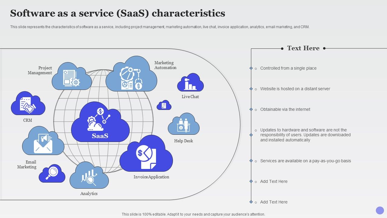 Software_As_A_Service_Saas_Characteristics_Xaas_Cloud_Computing_Models_Ppt_PowerPoint_Presentation_Outline_Slide_Portrait_PDF_Slide_1.jpg