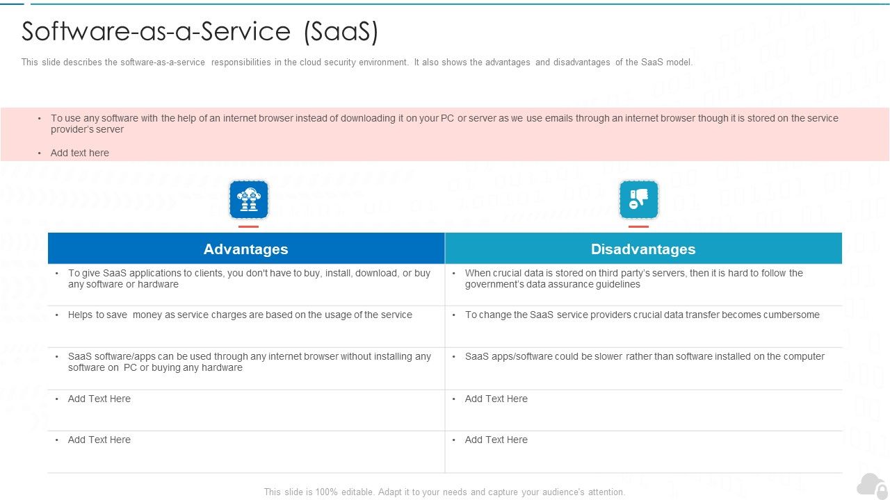 Software_As_A_Service_Saas_Cloud_Computing_Security_IT_Ppt_Background_Image_PDF_Slide_1.jpg
