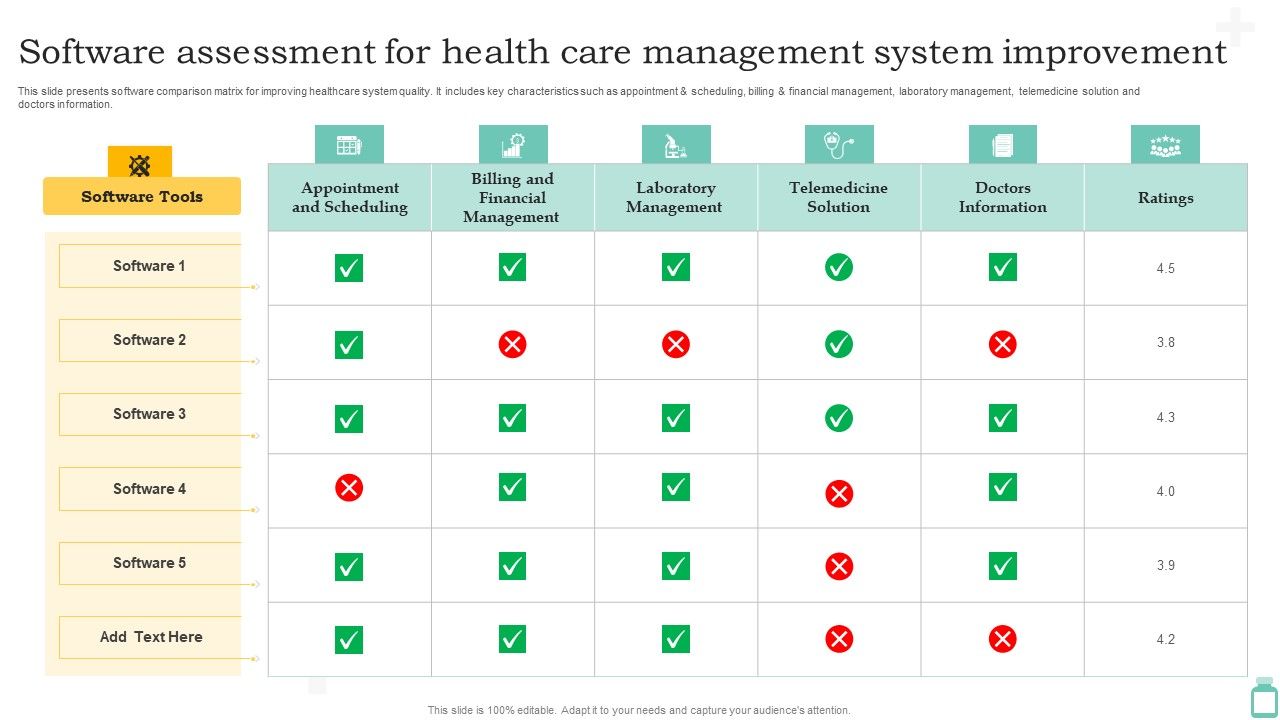 Software_Assessment_For_Health_Care_Management_System_Improvement_Ppt_Layouts_Visual_Aids_PDF_Slide_1.jpg