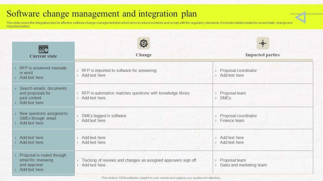 Software_Change_Management_And_Integration_Plan_Ideas_PDF_Slide_1.jpg