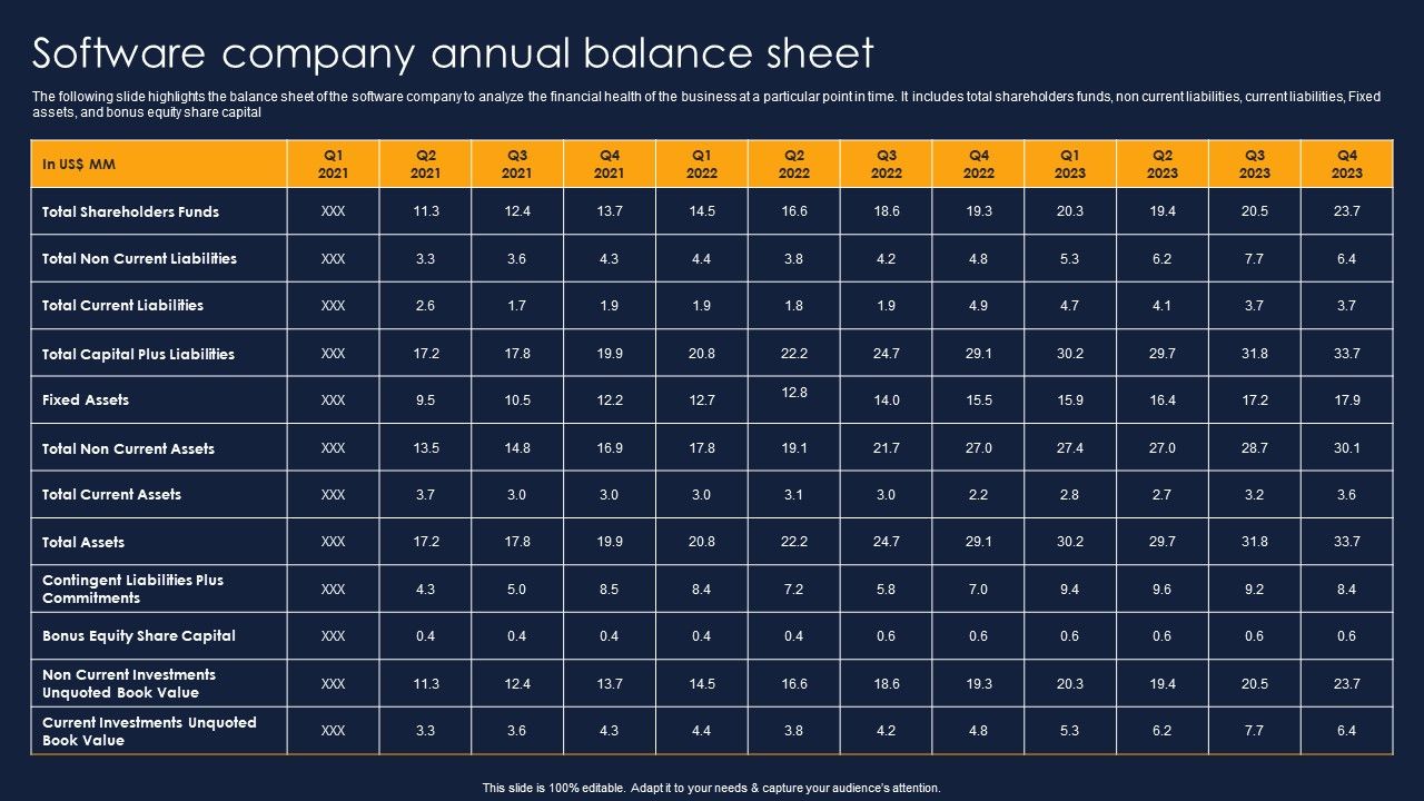 Software_Company_Annual_Balance_Sheet_Financial_Performance_Report_Of_Software_Firm_Professional_PDF_Slide_1.jpg