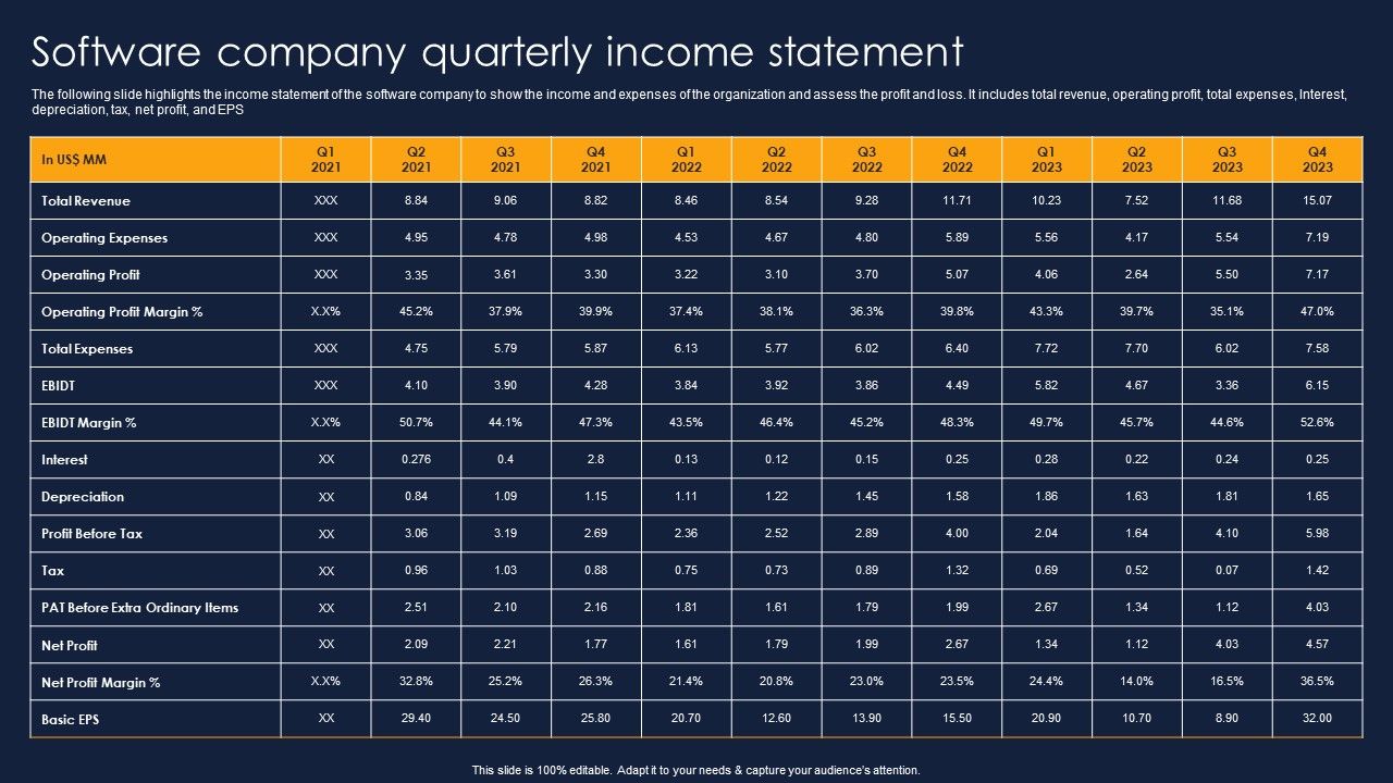 Software_Company_Quarterly_Income_Statement_Financial_Performance_Report_Of_Software_Firm_Information_PDF_Slide_1.jpg
