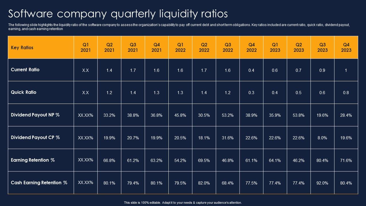 Software_Company_Quarterly_Liquidity_Ratios_Financial_Performance_Report_Of_Software_Firm_Slides_PDF_Slide_1.jpg