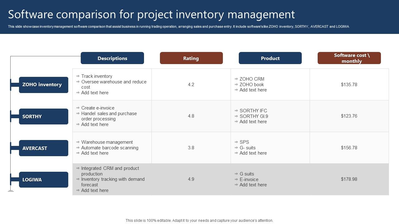 Software_Comparison_For_Project_Inventory_Management_Introduction_PDF_Slide_1.jpg
