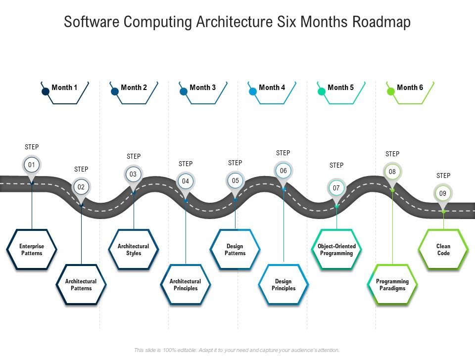 Software_Computing_Architecture_Six_Months_Roadmap_Microsoft_Slide_1.jpg