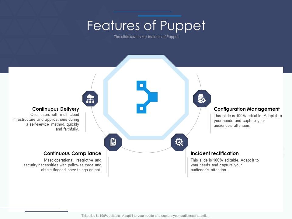 Software_Configuration_Management_And_Deployment_Tool_Features_Of_Puppet_Ppt_File_Inspiration_PDF_Slide_1.jpg
