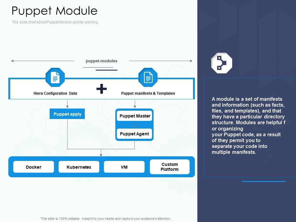 Software_Configuration_Management_And_Deployment_Tool_Puppet_Module_Ppt_Slides_Guide_PDF_Slide_1.jpg