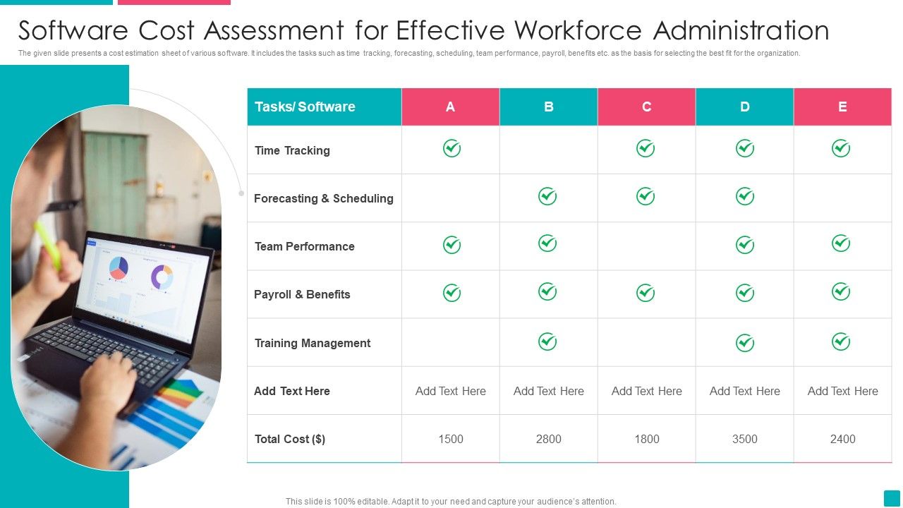 Software_Cost_Assessment_For_Effective_Workforce_Administration_Graphics_PDF_Slide_1.jpg