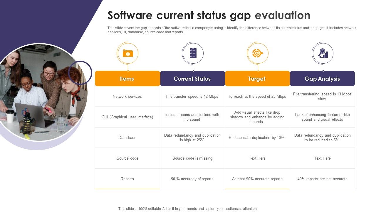 Software_Current_Status_Gap_Evaluation_Ppt_PowerPoint_Presentation_File_Background_Images_PDF_Slide_1.jpg