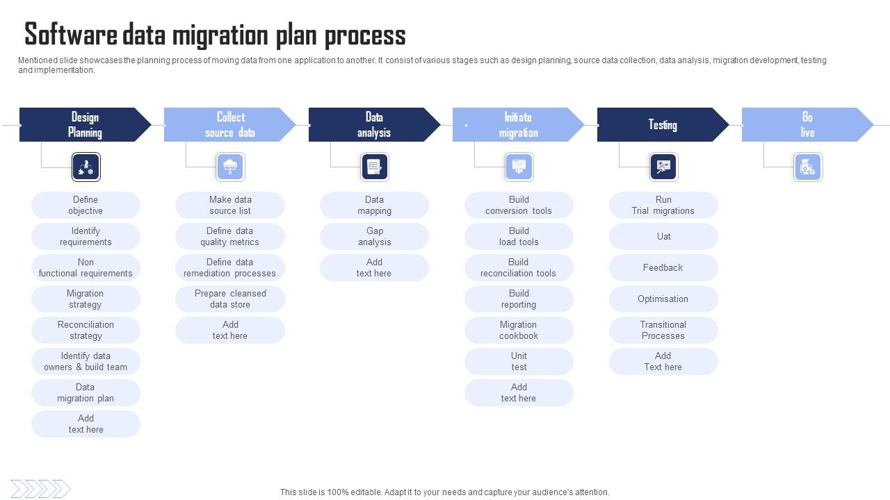 Software_Data_Migration_Plan_Process_Structure_PDF_Slide_1.jpg
