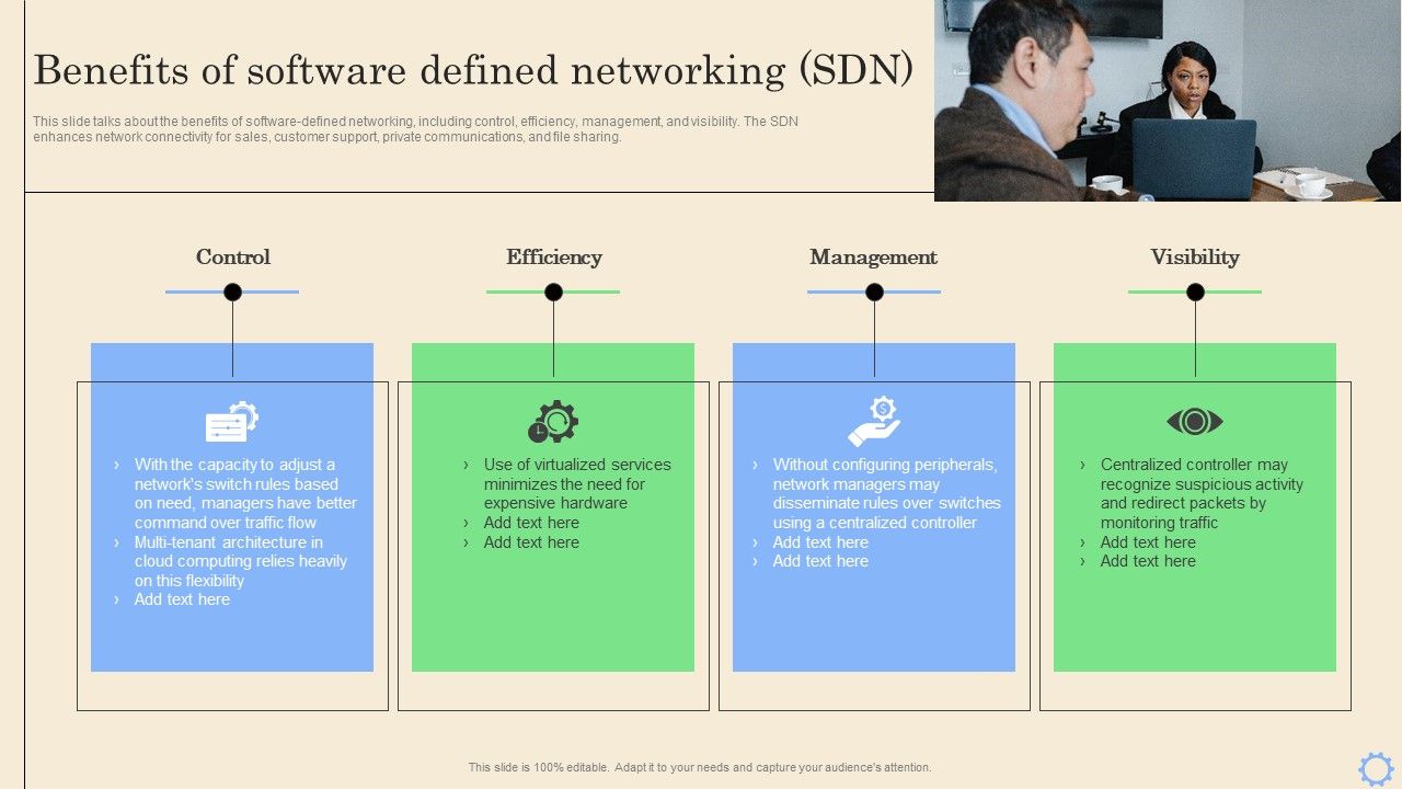 Software_Defined_Networking_Development_Strategies_Benefits_Of_Software_Defined_Networking_SDN_Designs_PDF_Slide_1.jpg