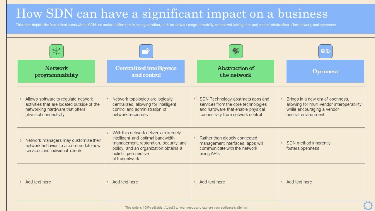 Software_Defined_Networking_Development_Strategies_How_Sdn_Can_Have_A_Significant_Impact_On_A_Business_Information_PDF_Slide_1.jpg