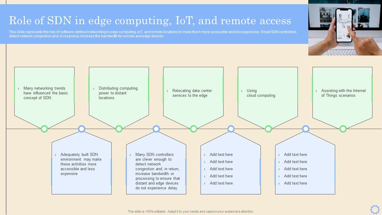 Software_Defined_Networking_Development_Strategies_Role_Of_SDN_In_Edge_Computing_Iot_And_Remote_Access_Brochure_PDF_Slide_1.jpg