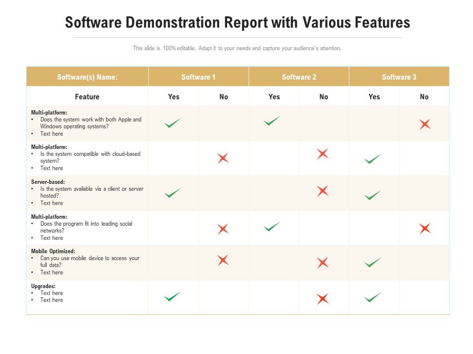 Software_Demonstration_Report_With_Various_Features_Ppt_Layouts_Tips_PDF_Slide_1.jpg
