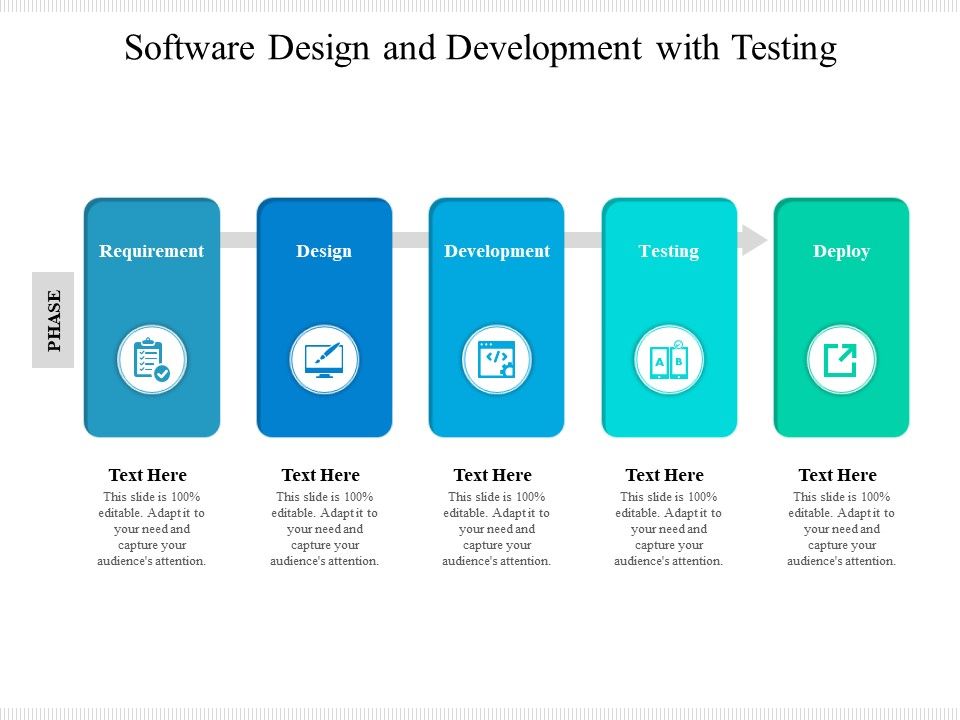 Software_Design_And_Development_With_Testing_Ppt_PowerPoint_Presentation_Gallery_Example_PDF_Slide_1.jpg