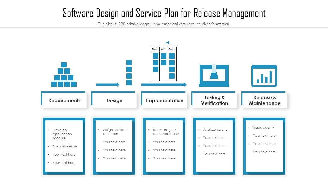 Software_Design_And_Service_Plan_For_Release_Management_Ppt_Portfolio_Graphics_Example_PDF_Slide_1.jpg