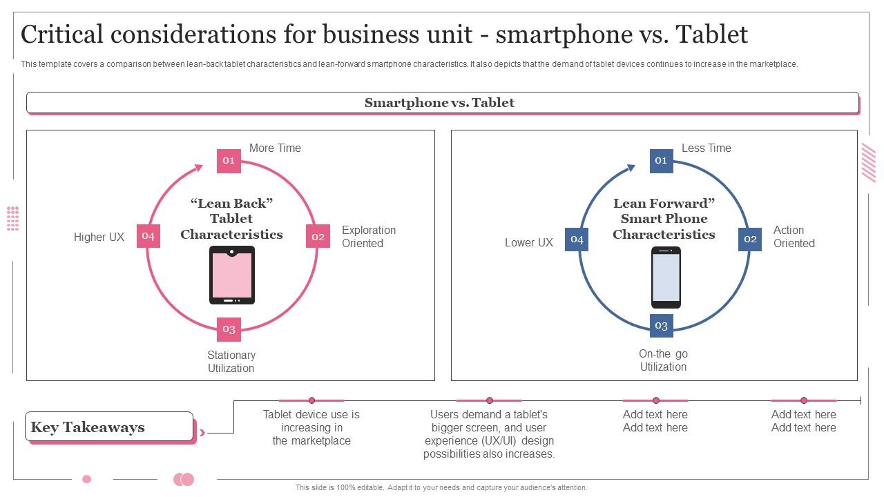 Software_Designing_And_Development_Critical_Considerations_Smartphone_Vs_Tablet_Introduction_PDF_Slide_1.jpg