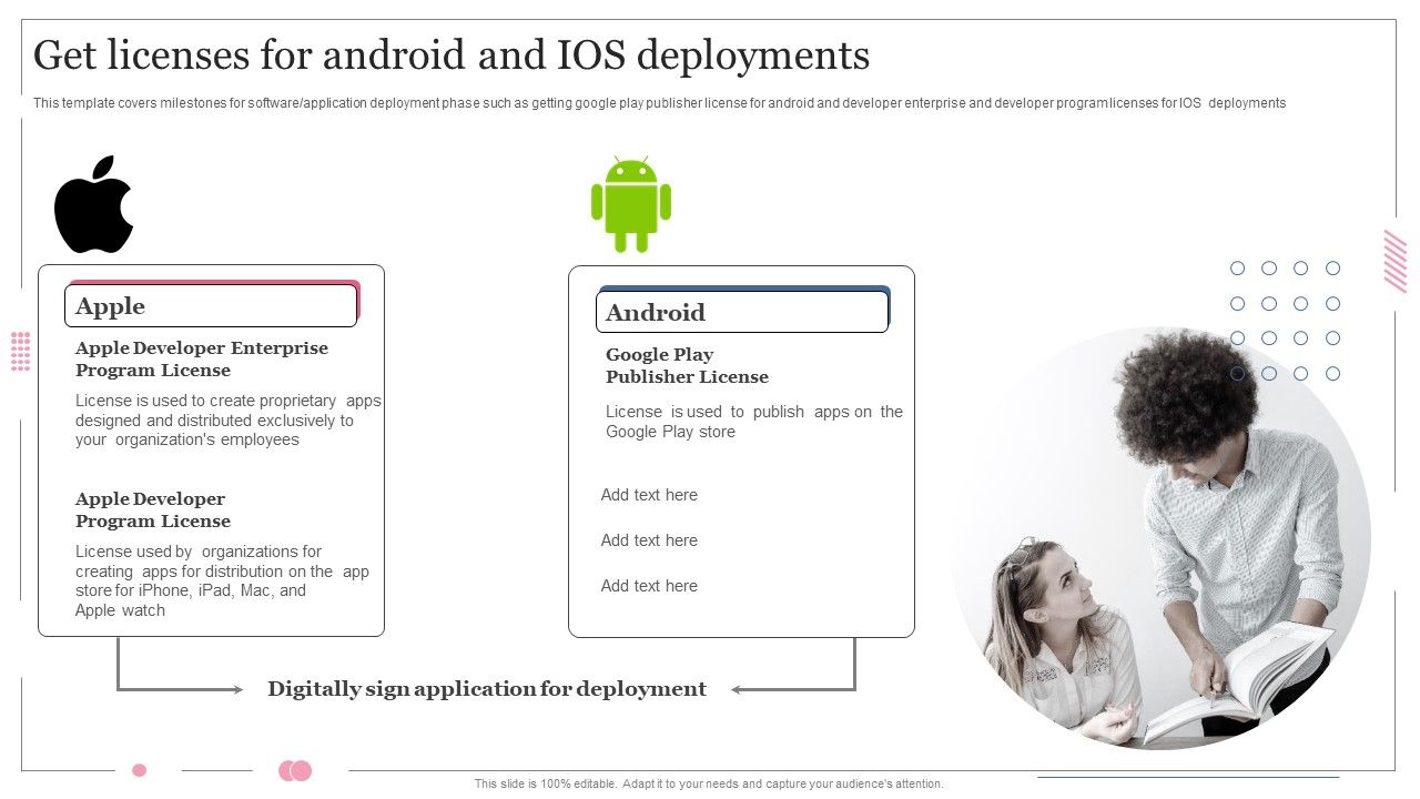 Software_Designing_And_Development_Get_Licenses_For_Android_And_Ios_Deployments_Slides_PDF_Slide_1.jpg