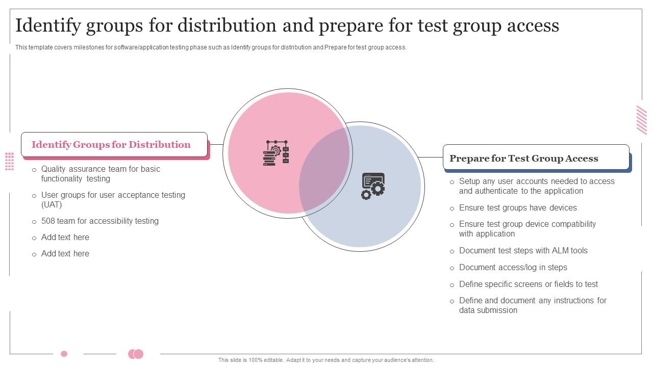 Software_Designing_And_Development_Identify_Groups_For_Distribution_And_Prepare_Ideas_PDF_Slide_1.jpg