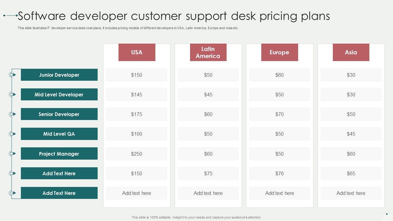 Software_Developer_Customer_Support_Desk_Pricing_Plans_Graphics_PDF_Slide_1.jpg