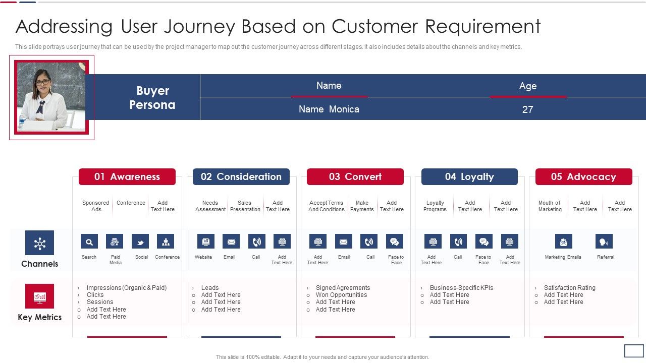 Software_Developer_Playbook_Addressing_User_Journey_Based_On_Customer_Requirement_Download_PDF_Slide_1.jpg