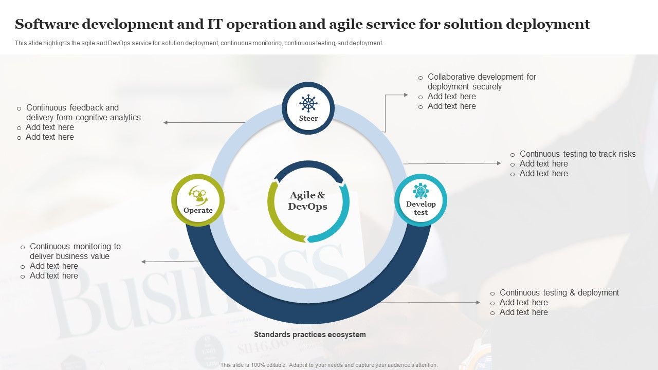 Software_Development_And_IT_Operation_And_Agile_Service_For_Solution_Deployment_Portrait_PDF_Slide_1.jpg