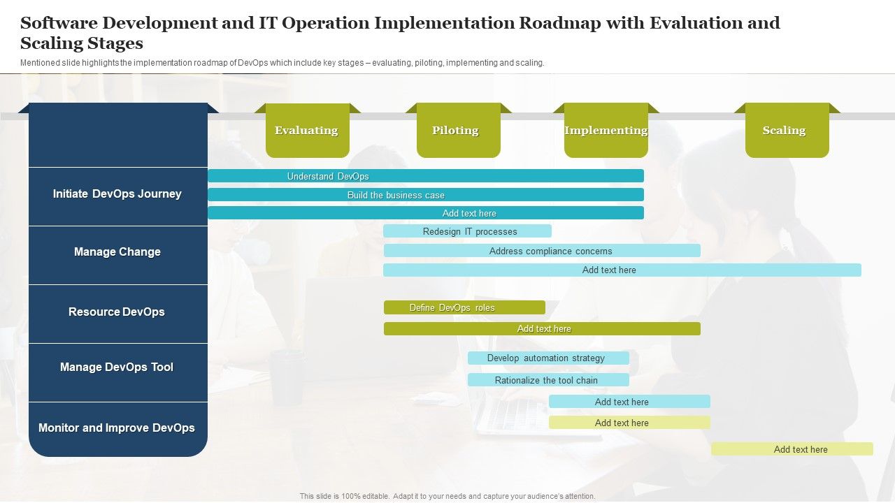 Software_Development_And_IT_Operation_Implementation_Roadmap_With_Evaluation_And_Scaling_Stages_Clipart_PDF_Slide_1.jpg