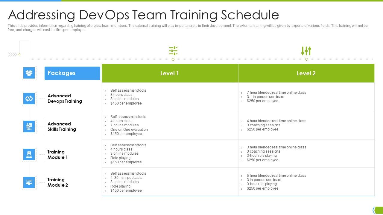 Software_Development_And_IT_Operations_Infrastructure_Development_IT_Addressing_Devops_Team_Information_PDF_Slide_1.jpg