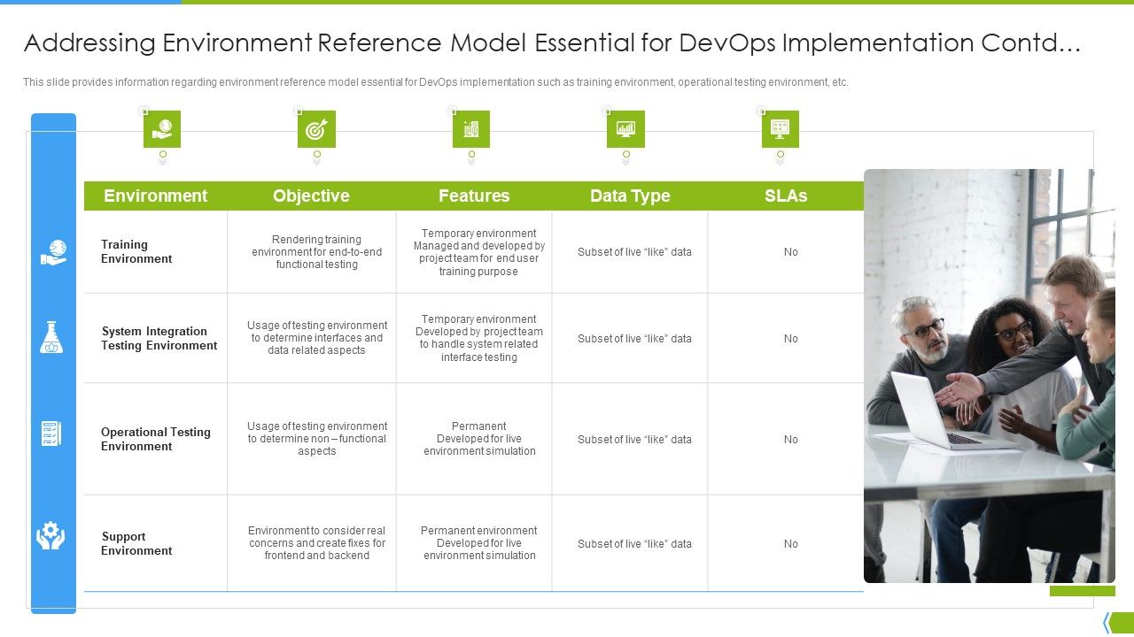 Software_Development_And_IT_Operations_Infrastructure_Development_IT_Addressing_Environment_Reference_Clipart_PDF_Slide_1.jpg