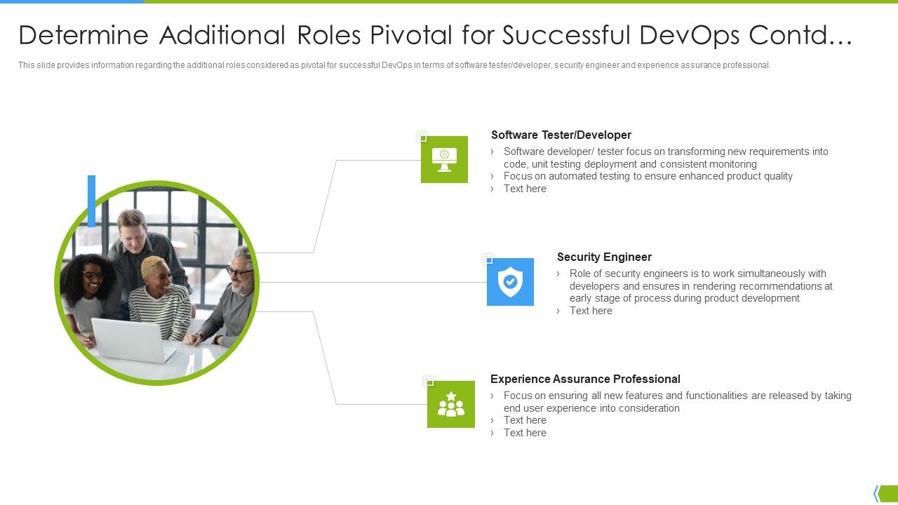 Software_Development_And_IT_Operations_Infrastructure_Development_IT_Determine_Additional_Roles_Download_PDF_Slide_1.jpg