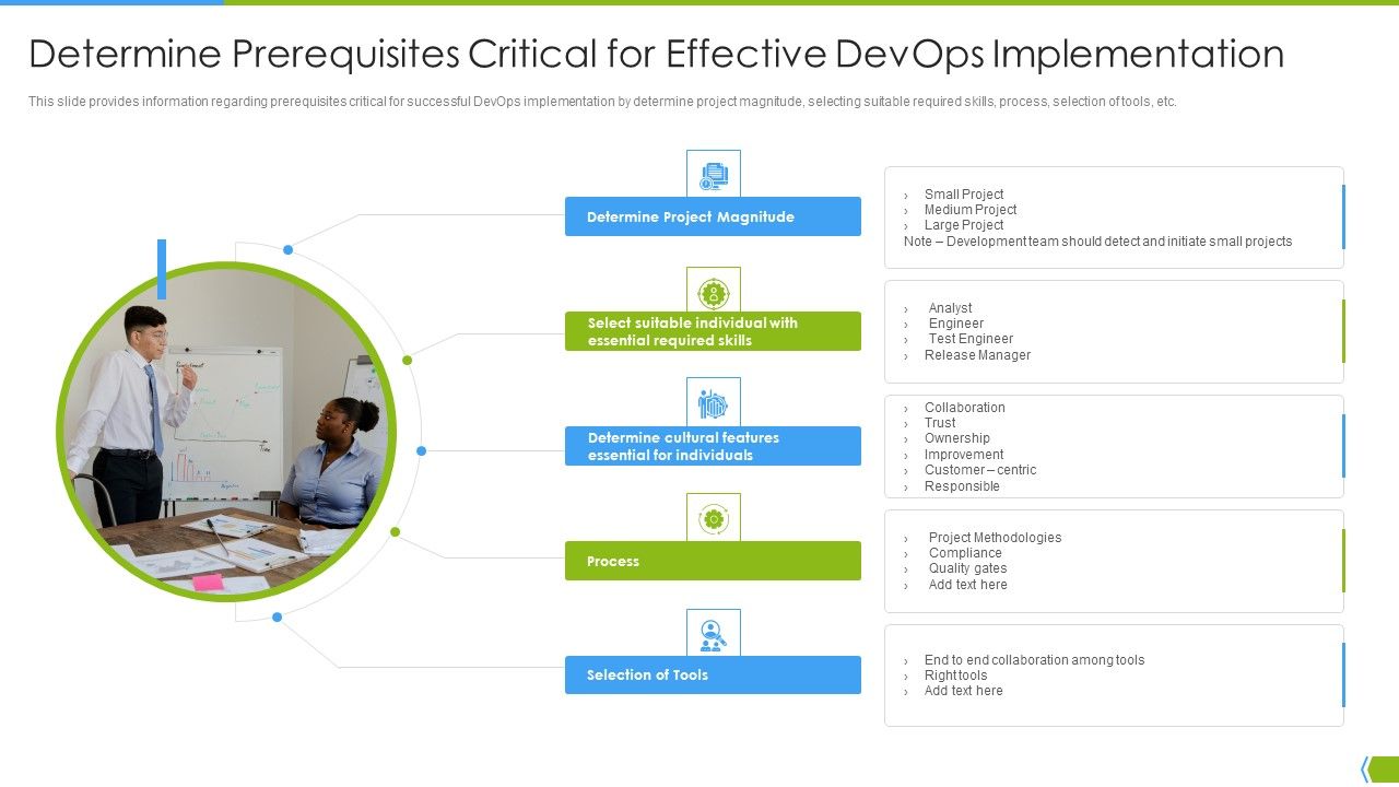 Software_Development_And_IT_Operations_Infrastructure_Development_IT_Determine_Prerequisites_Critical_Rules_PDF_Slide_1.jpg