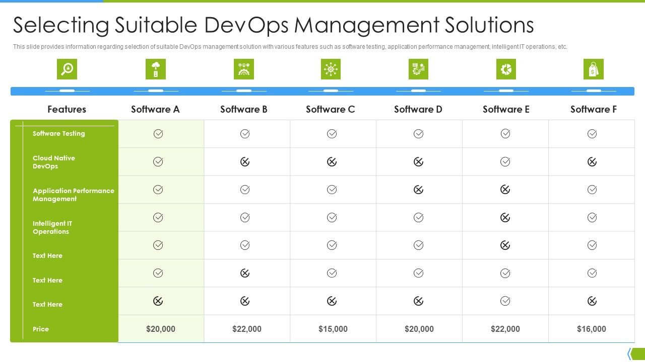 Software_Development_And_IT_Operations_Infrastructure_Development_IT_Selecting_Suitable_Devops_Topics_PDF_Slide_1.jpg