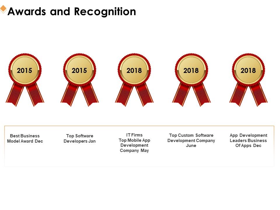 Software_Development_Awards_And_Recognition_Ppt_Styles_Diagrams_PDF_Slide_1.jpg