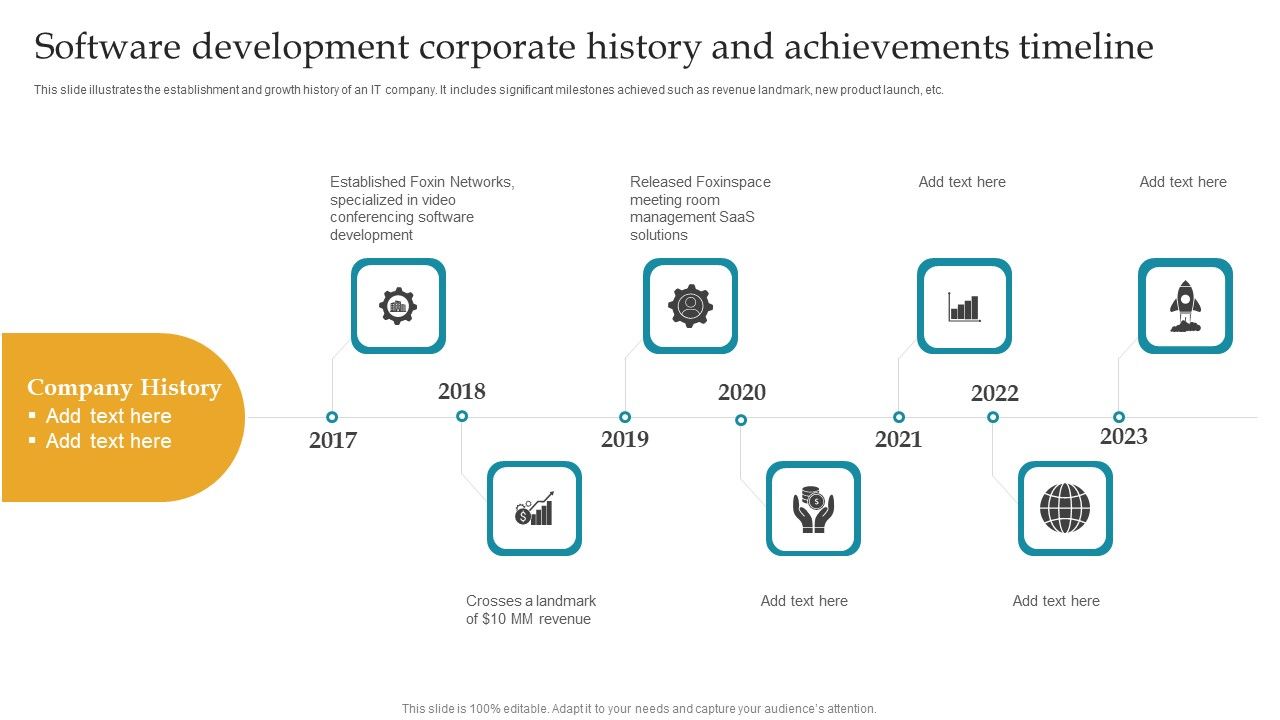 Software_Development_Corporate_History_And_Achievements_Timeline_Ppt_Portfolio_Example_PDF_Slide_1.jpg