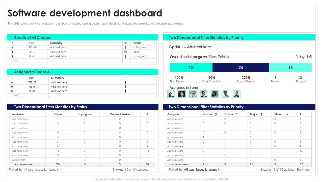 Software_Development_Dashboard_Playbook_For_Software_Engineers_Summary_PDF_Slide_1.jpg