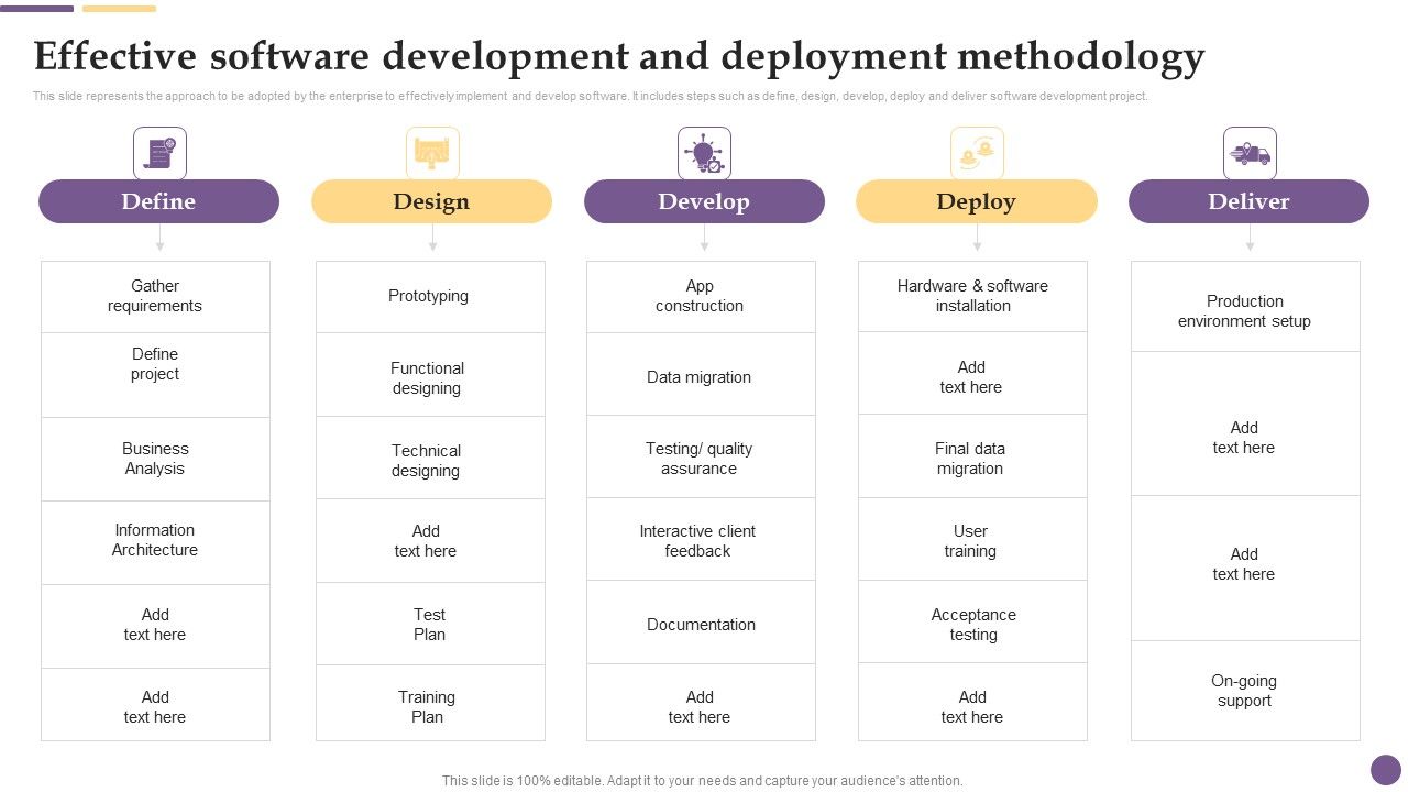 Software_Development_Effective_Software_Development_And_Deployment_Methodology_Introduction_PDF_Slide_1.jpg