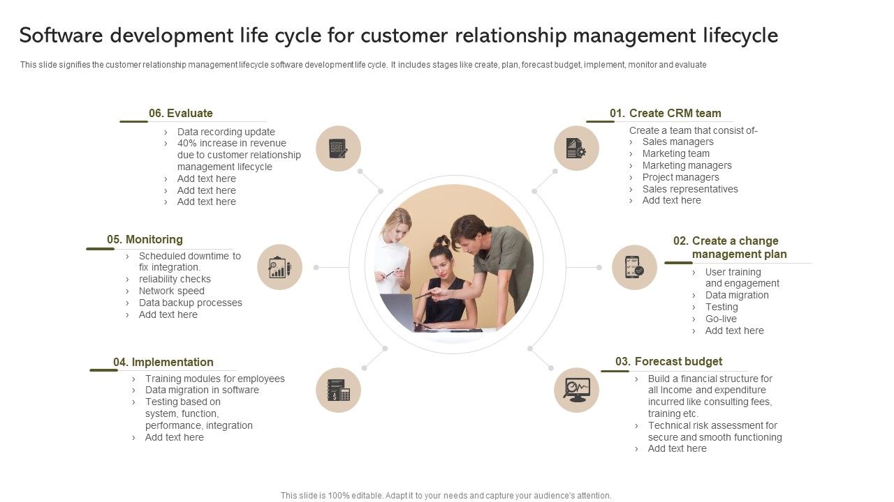 Software_Development_Life_Cycle_For_Customer_Relationship_Management_Lifecycle_Template_PDF_Slide_1.jpg