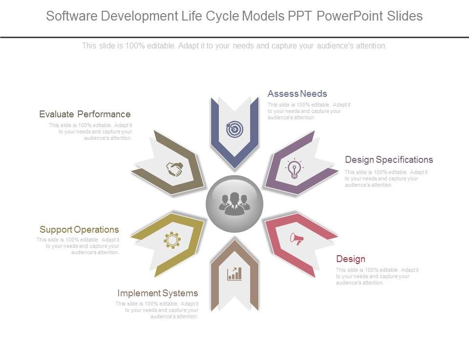 Software_Development_Life_Cycle_Models_Ppt_Powerpoint_Slides_1.jpg