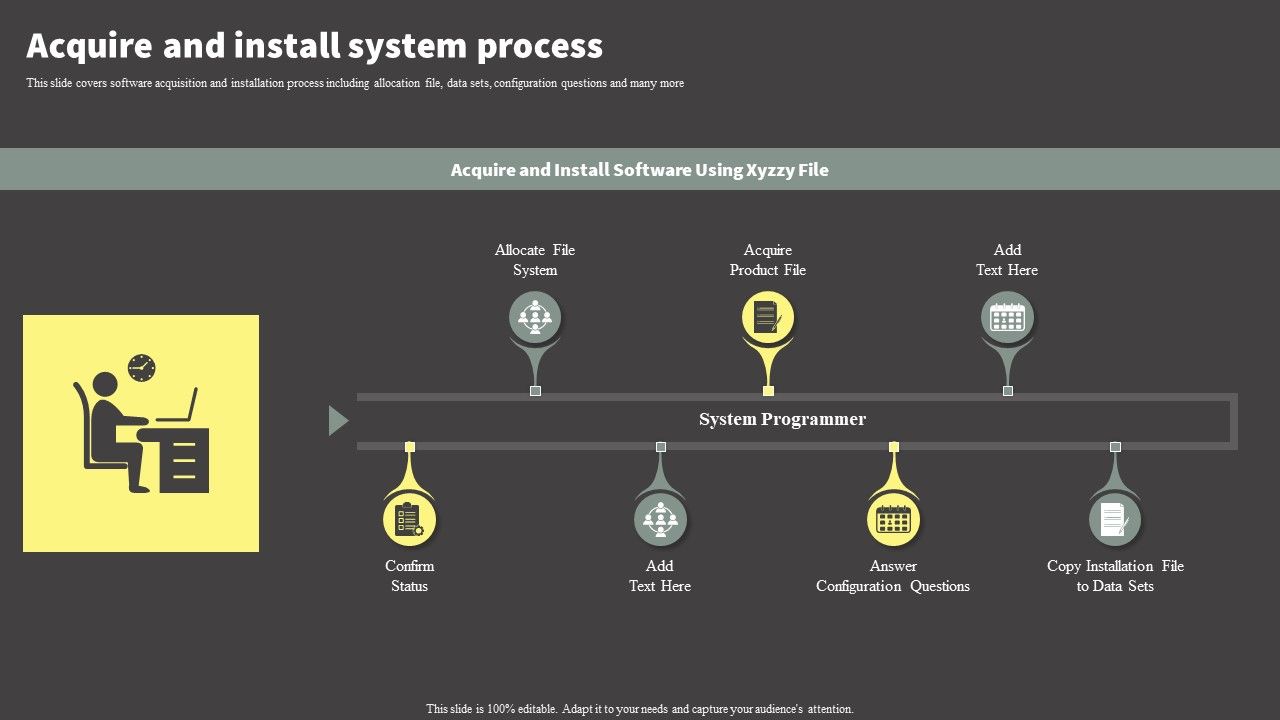 Software_Development_Life_Cycle_Planning_Acquire_And_Install_System_Process_Introduction_PDF_Slide_1.jpg