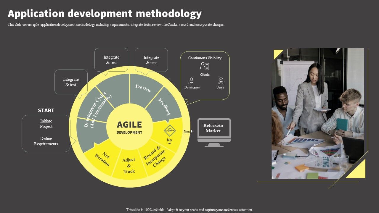 Software_Development_Life_Cycle_Planning_Application_Development_Methodology_Rules_PDF_Slide_1.jpg