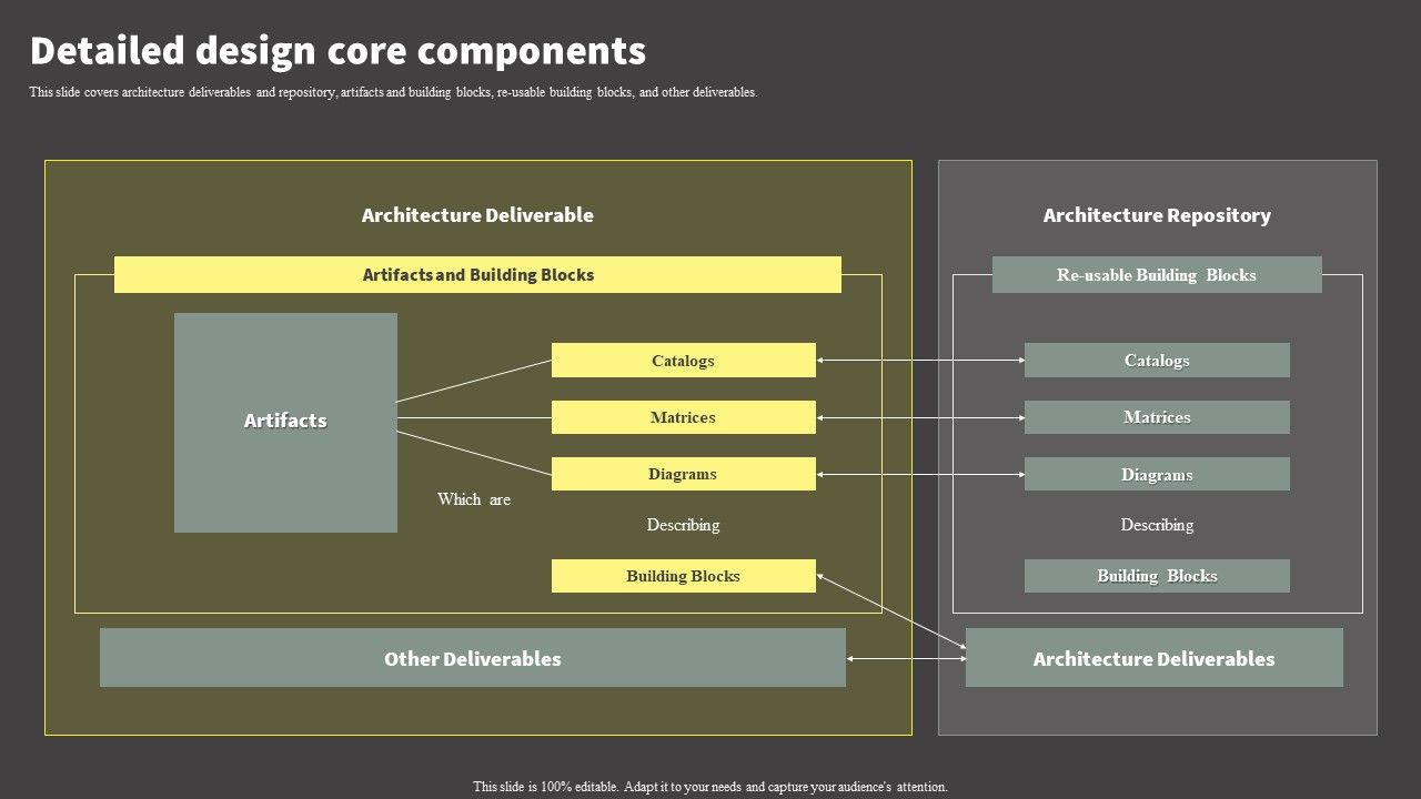 Software_Development_Life_Cycle_Planning_Detailed_Design_Core_Components_Diagrams_PDF_Slide_1.jpg