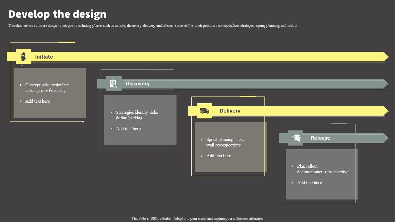 Software_Development_Life_Cycle_Planning_Develop_The_Design_Information_PDF_Slide_1.jpg