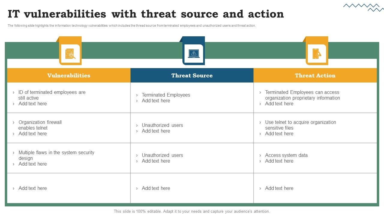 Software_Development_Life_Cycle_Planning_IT_Vulnerabilities_With_Threat_Source_And_Action_Structure_PDF_Slide_1.jpg