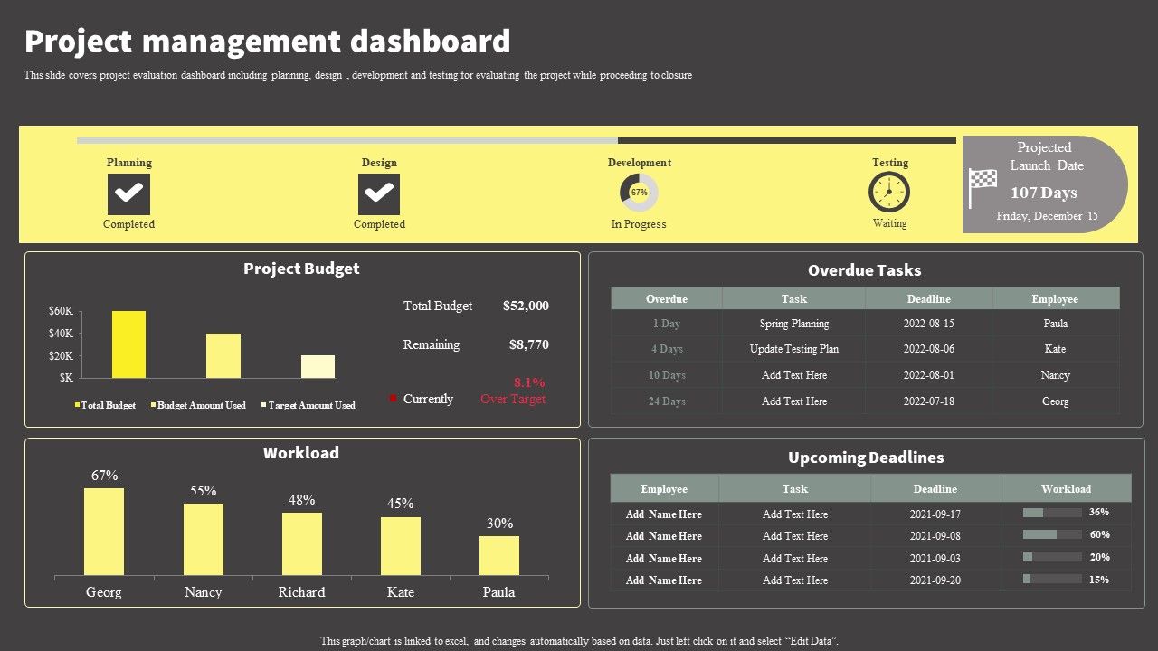 Software_Development_Life_Cycle_Planning_Project_Management_Dashboard_Topics_PDF_Slide_1.jpg