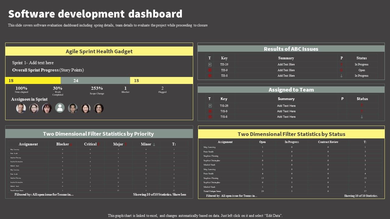Software_Development_Life_Cycle_Planning_Software_Development_Dashboard_Microsoft_PDF_Slide_1.jpg