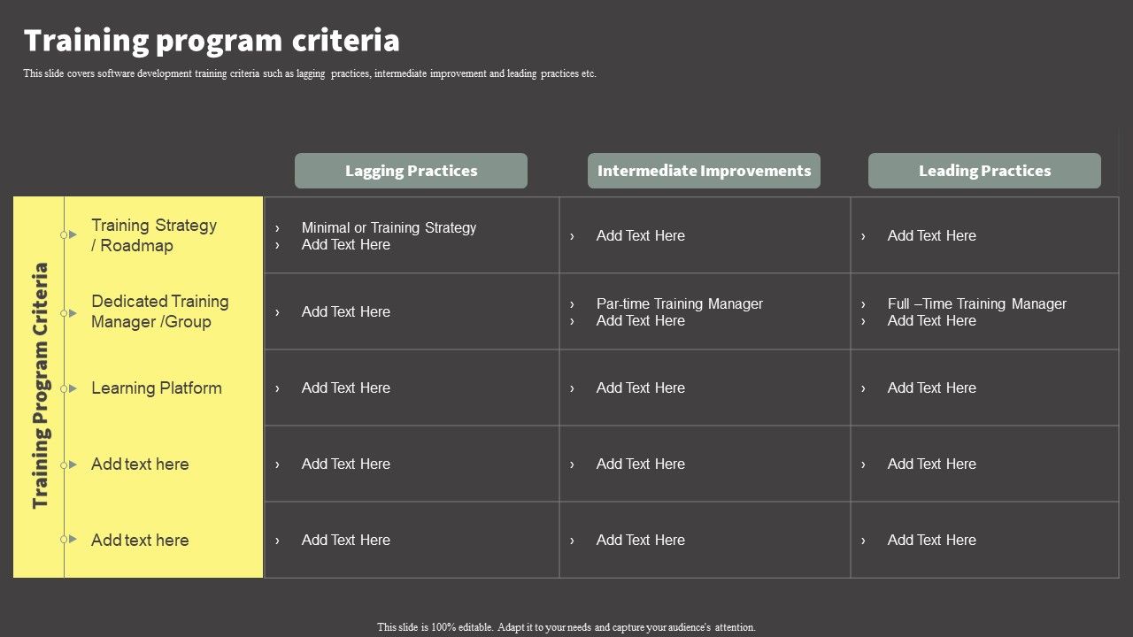 Software_Development_Life_Cycle_Planning_Training_Program_Criteria_Demonstration_PDF_Slide_1.jpg
