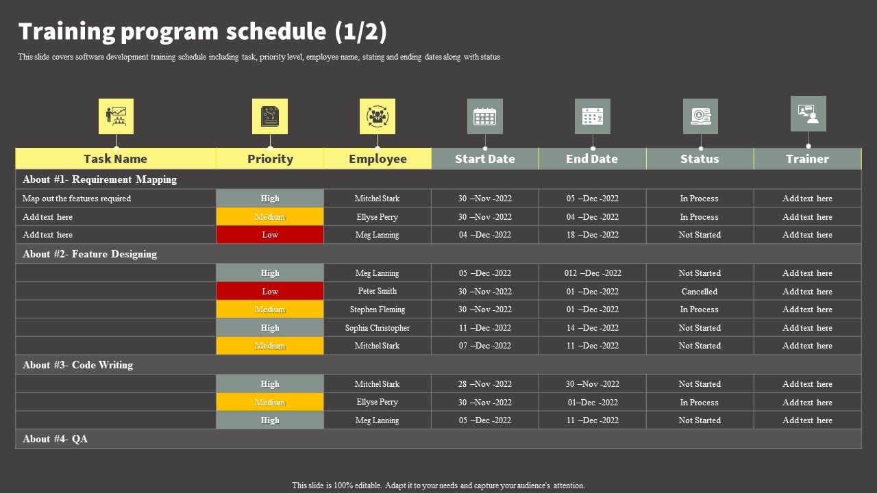 Software_Development_Life_Cycle_Planning_Training_Program_Schedule_Demonstration_PDF_Slide_1.jpg