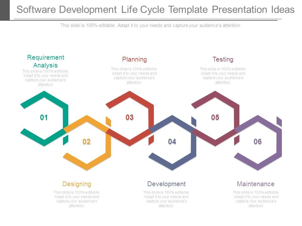 Software_Development_Life_Cycle_Template_Presentation_Ideas_1.jpg